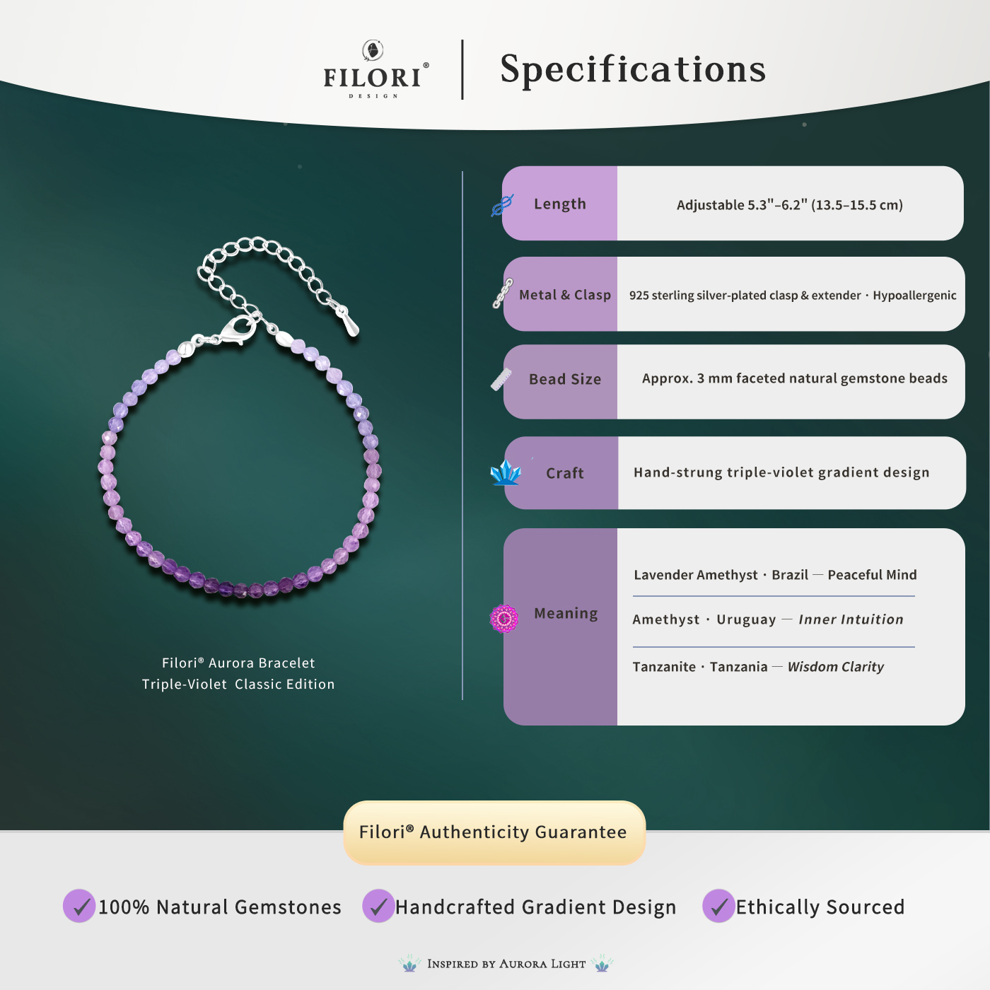 zhutu-canshu-z-英语