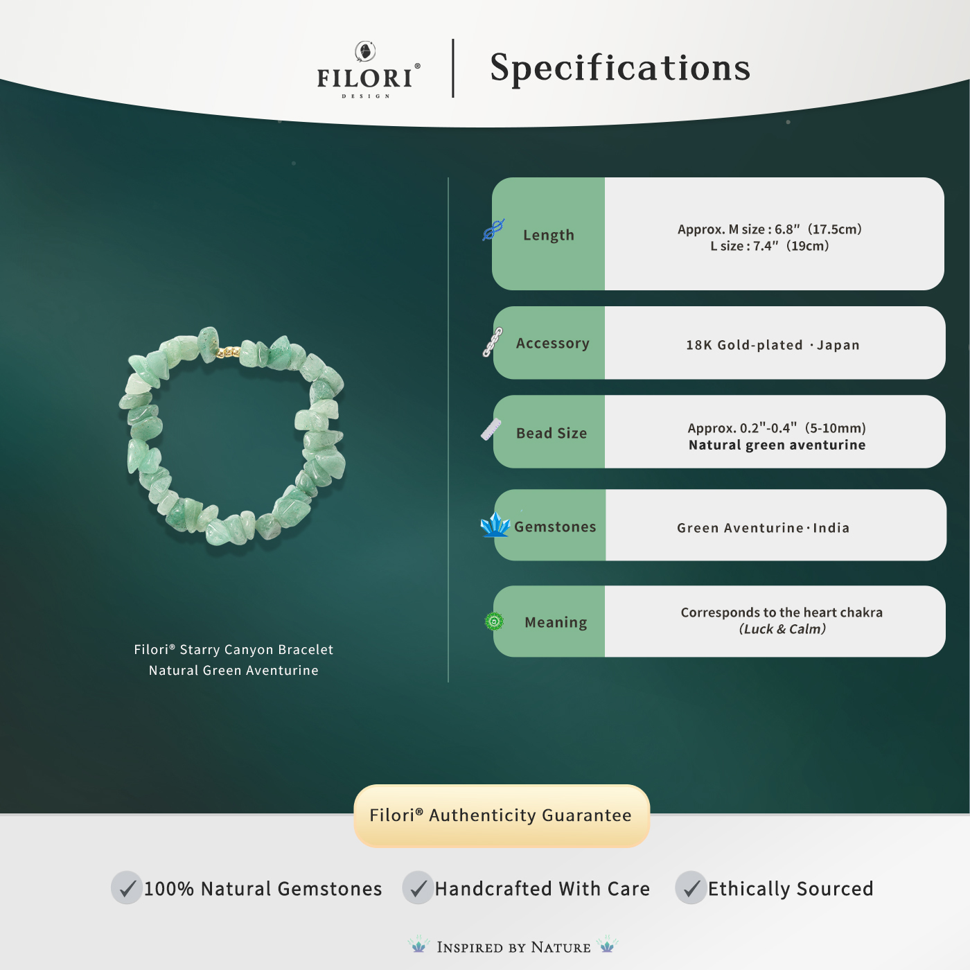 zhutu-canshu英语-e