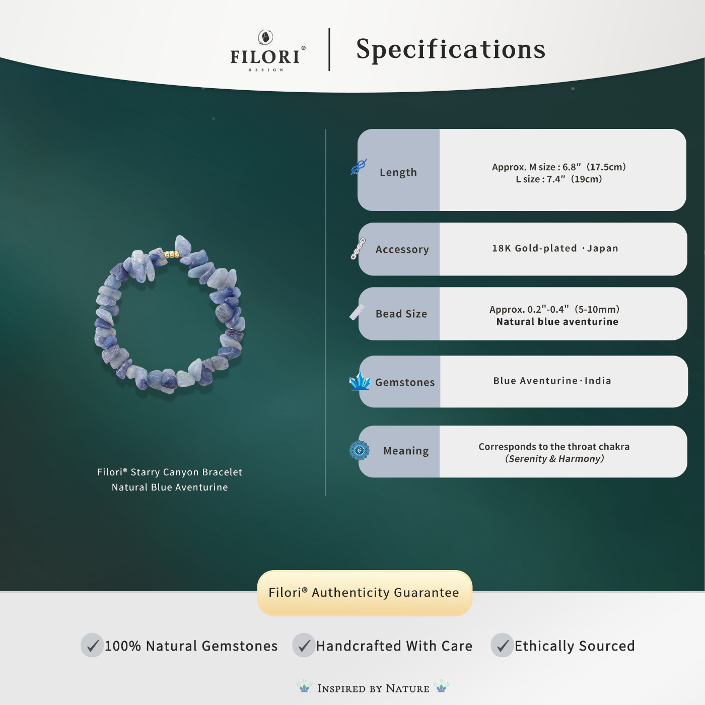 zhutu-canshu英语-e